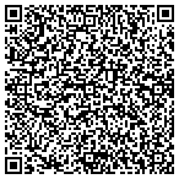 QR-код с контактной информацией организации Кенгу.ru