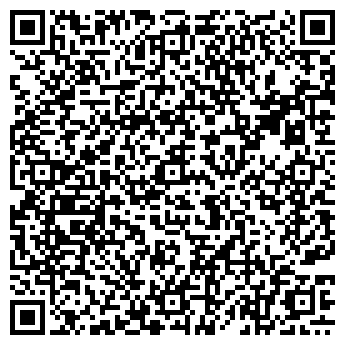QR-код с контактной информацией организации ШКОЛА № 1246