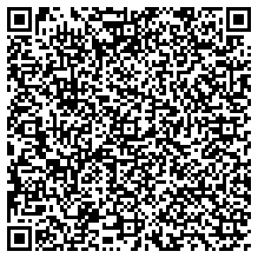 QR-код с контактной информацией организации Jessinail-nn