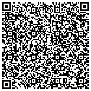 QR-код с контактной информацией организации ИП Гуськова М.И.