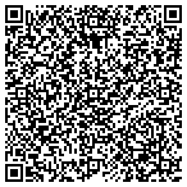 QR-код с контактной информацией организации ПромоСервис