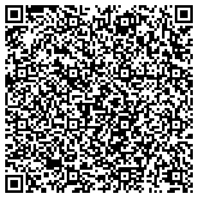 QR-код с контактной информацией организации Ноготки