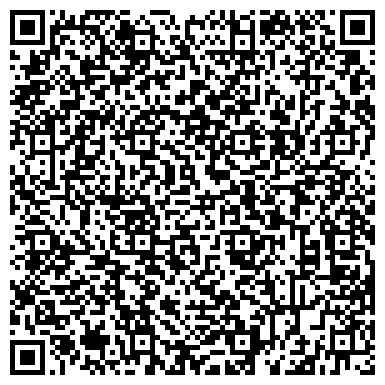 QR-код с контактной информацией организации ИП Богатырев И.С.