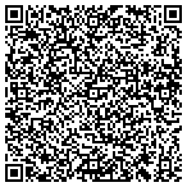 QR-код с контактной информацией организации Периодика Кубани