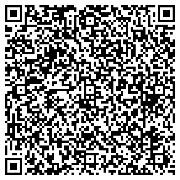 QR-код с контактной информацией организации Продуктовый магазин, ИП Булкин С.В.