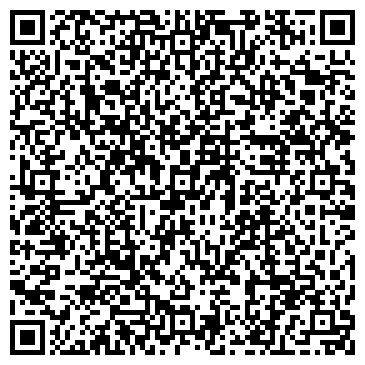 QR-код с контактной информацией организации Продуктовый магазин, ИП Иваненко М.М.