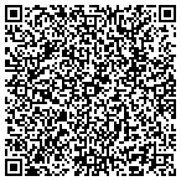 QR-код с контактной информацией организации Панорама, ООО, продуктовый магазин