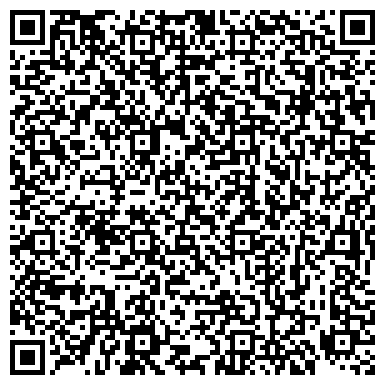 QR-код с контактной информацией организации ЗАО КБ Миллениум Банк