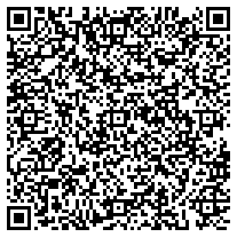 QR-код с контактной информацией организации Киоск по продаже фруктов и овощей