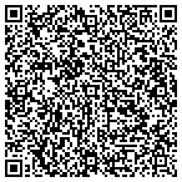 QR-код с контактной информацией организации Ника-Секьюрити