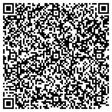 QR-код с контактной информацией организации Дубковская средняя общеобразовательная школа