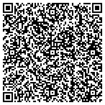 QR-код с контактной информацией организации Продовольственный магазин, ИП Трошечкин С.Ю.