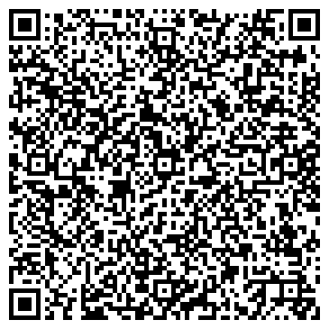 QR-код с контактной информацией организации ИП Макарова И.И.
