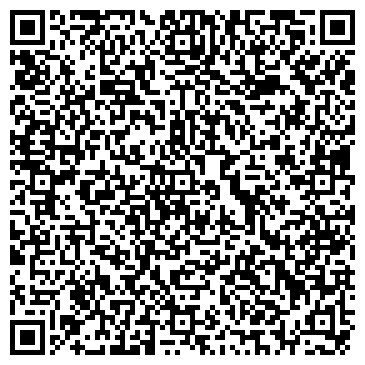 QR-код с контактной информацией организации Продуктовый магазин, ООО Продукты+