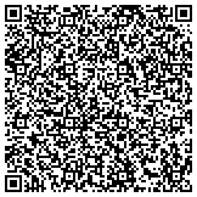 QR-код с контактной информацией организации Планета Приколов