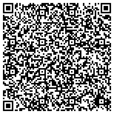 QR-код с контактной информацией организации ООО НИИ геологических и геоэкологических проблем