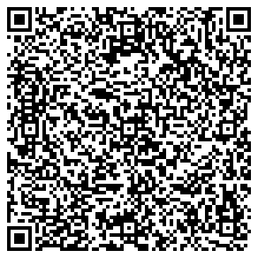 QR-код с контактной информацией организации ОАО Кубаньунипак