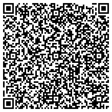 QR-код с контактной информацией организации Продовольственный магазин, ИП Путенко А.В.