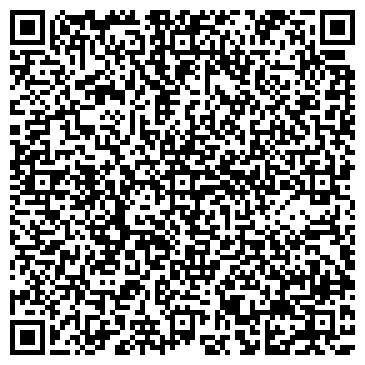 QR-код с контактной информацией организации Агентство событий Виктора Лукаша