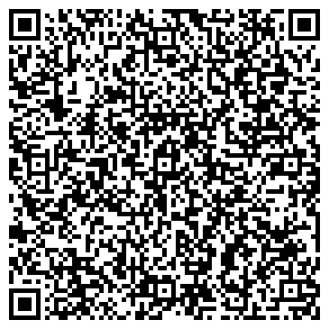 QR-код с контактной информацией организации Продуктовый магазин, ИП Гончаров А.В.