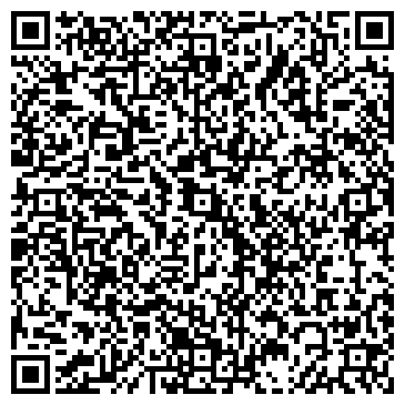 QR-код с контактной информацией организации ЗАО КБ КЕДР