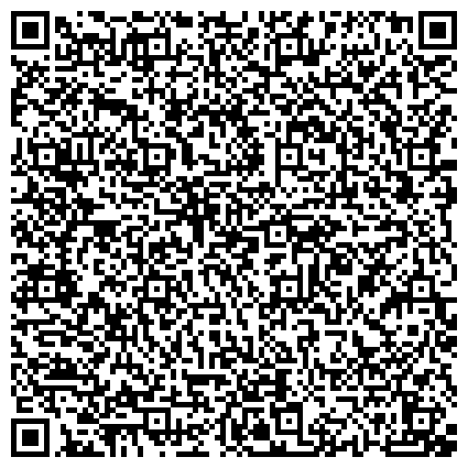 QR-код с контактной информацией организации КБ Миллениум Банк, ЗАО, Ростовский филиал, Дополнительный офис