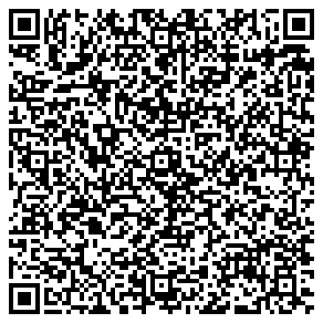 QR-код с контактной информацией организации Банкомат, Меткомбанк, ОАО, Южный филиал