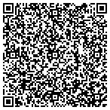 QR-код с контактной информацией организации Продовольственный магазин, ИП Наумов В.В.