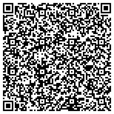 QR-код с контактной информацией организации ОАО Юг-Инвестбанк