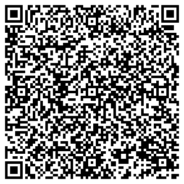 QR-код с контактной информацией организации ЗАО АКБ Экспресс-Волга