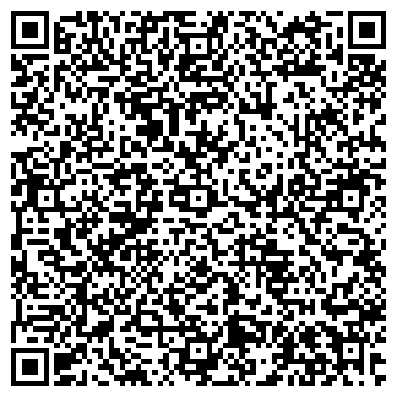 QR-код с контактной информацией организации Банкомат, АКБ Авангард, ОАО, Ростовский филиал