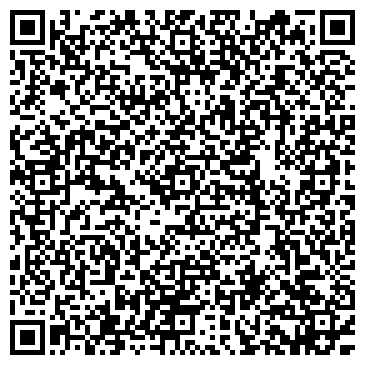 QR-код с контактной информацией организации Продовольственный магазин, ИП Муштай К.В.