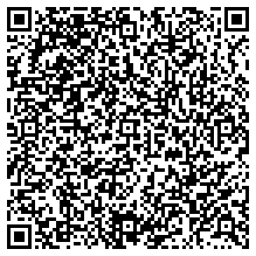 QR-код с контактной информацией организации Парма, продуктовый магазин, ИП Булавина Н.М.