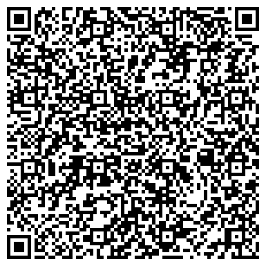 QR-код с контактной информацией организации Мулен Руж, агентство праздников, ИП Гамалей К.Н.