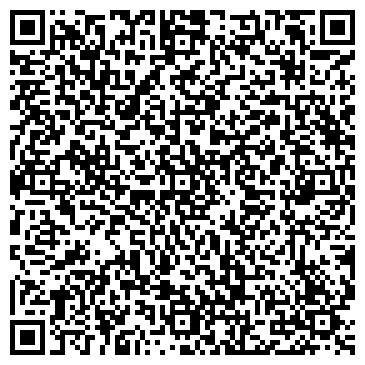 QR-код с контактной информацией организации Издательство «Новация»