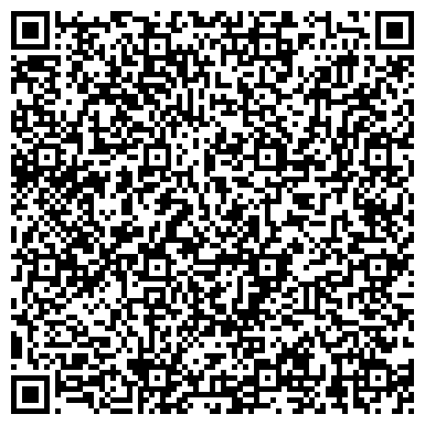 QR-код с контактной информацией организации Средняя общеобразовательная школа №1, пос. Кугеси