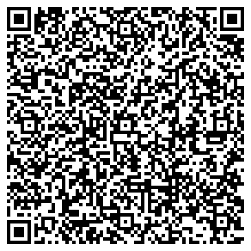 QR-код с контактной информацией организации ОАО АКБ Стелла-банк