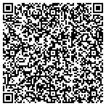 QR-код с контактной информацией организации Арт-юнион