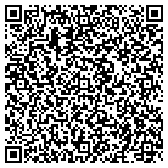 QR-код с контактной информацией организации Продуктовый магазин, ИП Никитин С.Е.