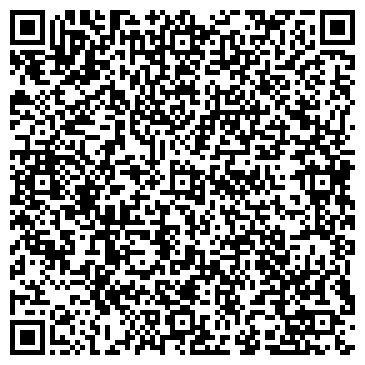 QR-код с контактной информацией организации Братья Смирновы