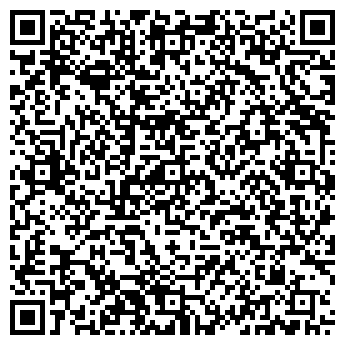 QR-код с контактной информацией организации ЗАО НЕГОЦИАНТ