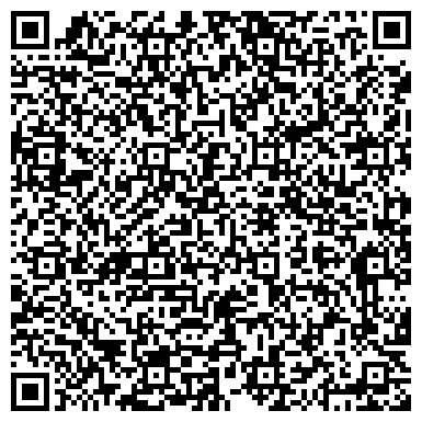 QR-код с контактной информацией организации ИП Смирнов А.В