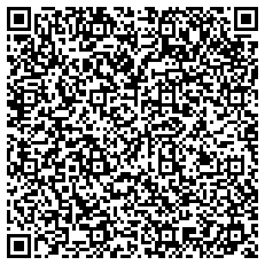 QR-код с контактной информацией организации Нижегородский медицинский колледж