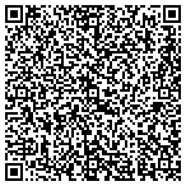 QR-код с контактной информацией организации Вранац