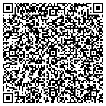 QR-код с контактной информацией организации Печки-Лавочки