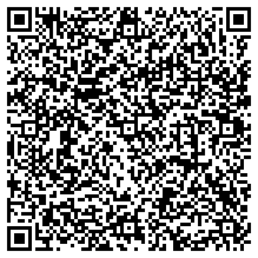 QR-код с контактной информацией организации ИП Никитина Е.С.