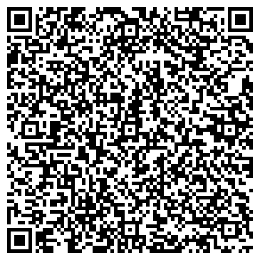 QR-код с контактной информацией организации «ГЕМОХЕЛП»