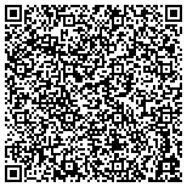 QR-код с контактной информацией организации ООО Губернская Недвижимость