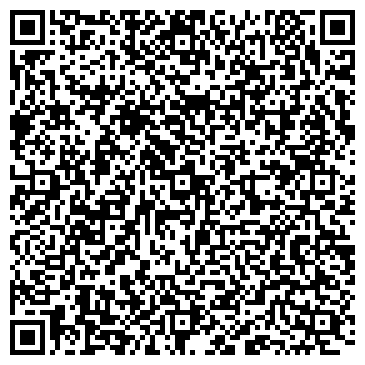 QR-код с контактной информацией организации Коллаж