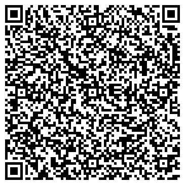 QR-код с контактной информацией организации Гастрономчик, сеть продуктовых магазинов